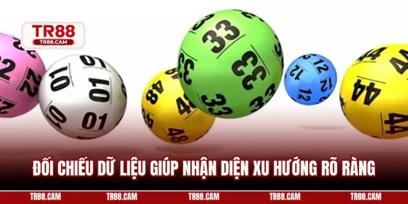 Đối chiếu dữ liệu giúp nhận diện xu hướng rõ ràng